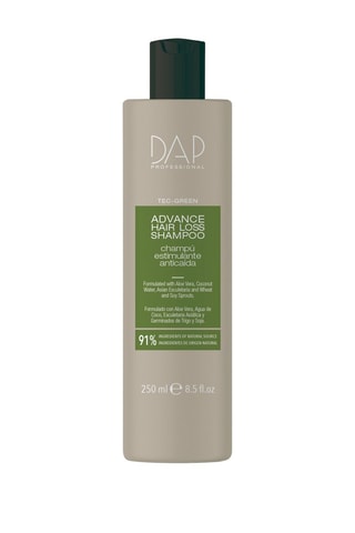 Revitaliserende shampoo tegen haaruitval - 250 ml