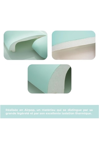 Koelbox - Limoengroen en Turquoise - 6 l