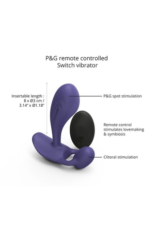 Vibromasseur Witty - Violet - 10 cm
