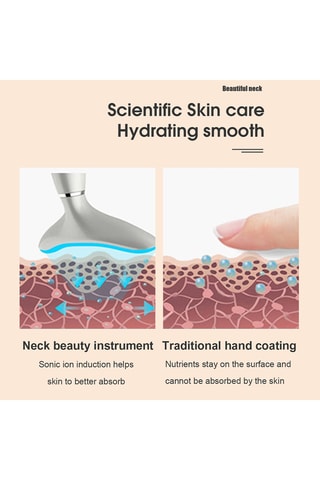 Système anti-âge LED