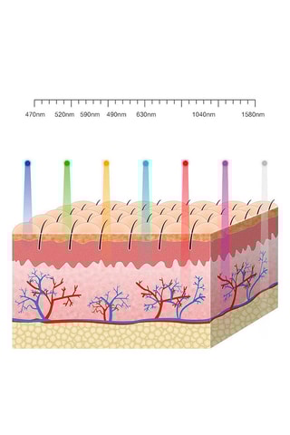 Maschera touch con LED - Bianco