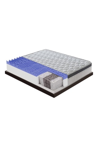 Pocketveringmatras Posinsfod