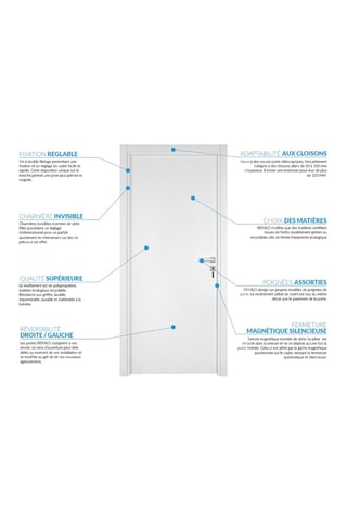 Bloc-porte d'intérieur pré-peint Liberto 73 cm