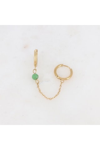 Boucle d’oreille - Turquoise