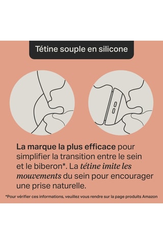 6 biberones sin BPA - 260 ml 