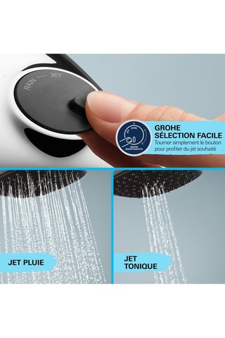 Ensemble de douche Thermostat