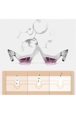 Lunettes de thérapie anti-cernes - Blanc