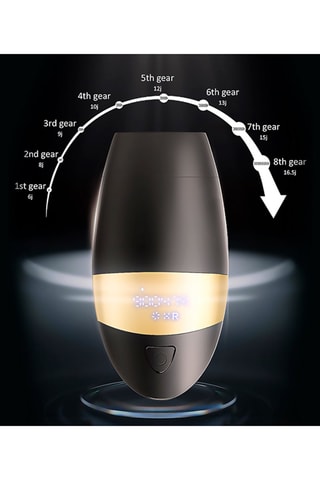 Epilator met Pulselicht Zwart