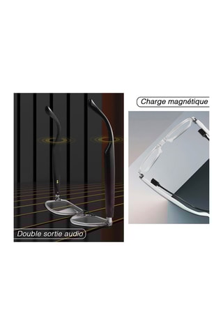 Smartbril Eko - Oproepen - Muziek - Foto's