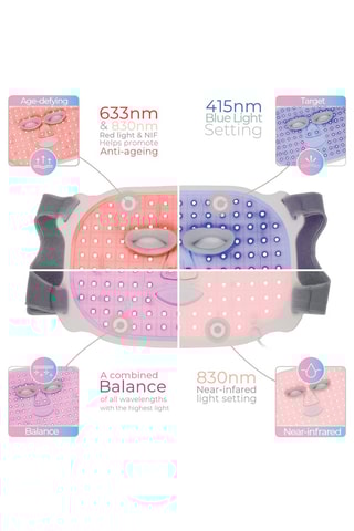 Masque facial LED à longueur d'onde