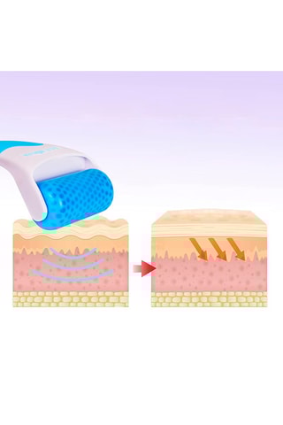 Rullo di ghiaccio per viso - Bianco e blu