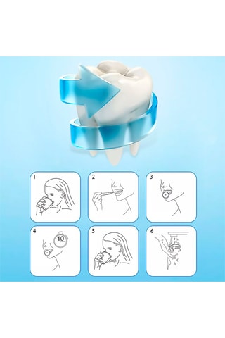 Sbiancatore dentale LED