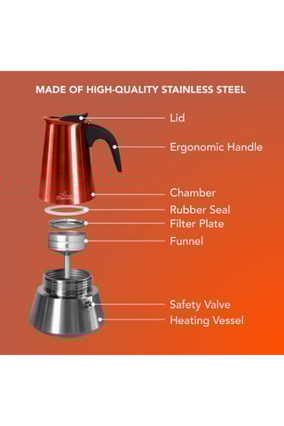 Cafeteira em aço inoxidável Any Morning - 30 cl