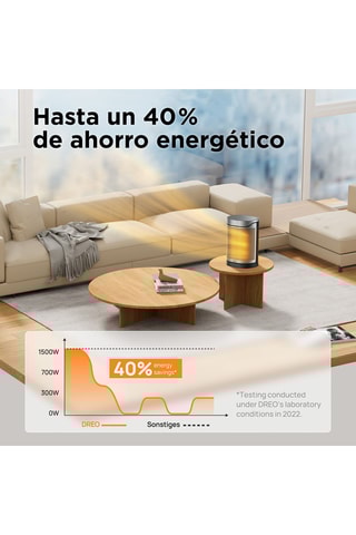 Aquecedor de cerâmica Dreo 318 - 1500 W