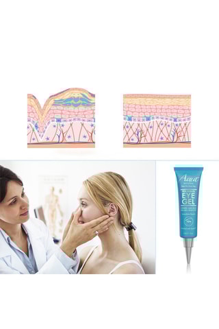 Gel contorno de ojos - 30 ml