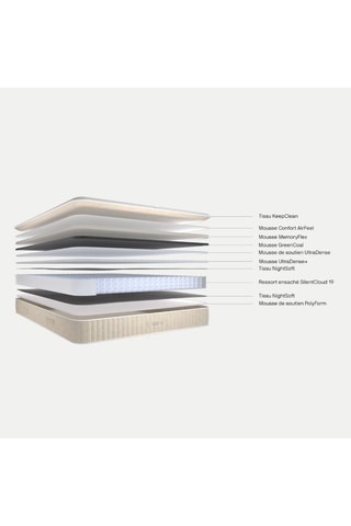 Ensemble lit avec sommier en pin Equinox et matelas hybride L'Expérience - Ferme