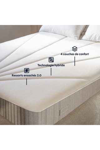 Matelas hybride premium L'Essentiel - épais 24 cm - ferme