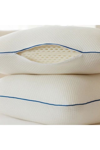 Oreiller ergonomique mémoire de forme - Blanc