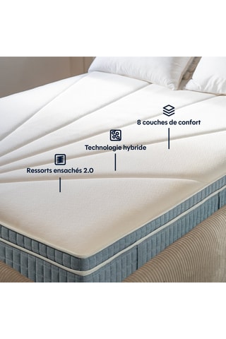 Matelas hybride luxe L'Ultra - épais 30 cm - ferme enveloppant