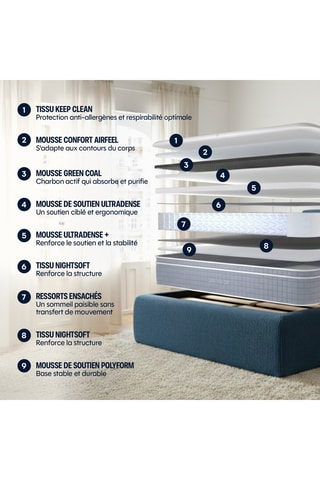 Matelas hybride luxe L'Ultra - épais 30 cm - ferme enveloppant