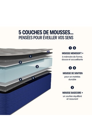 Matelas mousse hybride mémoire de forme - Epaisseur 25 cm - Lumea Infinite