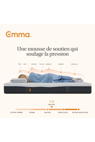 Matelas Original Pro et protège-matelas Imperméable Emma