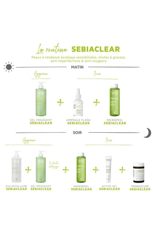 Actieve Gel Intensieve Corrector Puistjes en Mee-eters Sebiaclear - Gevoelige huid - 40 ml