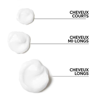 Conditioner - Color Brillance - Fijn & gekleurd Haar - 200 ml