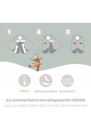 Couverture Babynomade® - Vert d’eau - De 0 à 6 mois