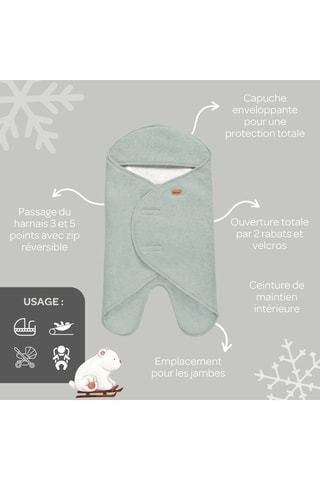 Couverture Babynomade® - Vert d’eau - De 0 à 6 mois