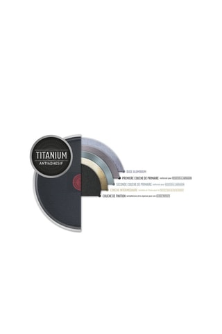 Poêle en acier inoxydable 18/10 Primary - 24 cm