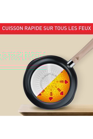 Poêle en titane One Pick Pot - 22 cm - Fabrication Française