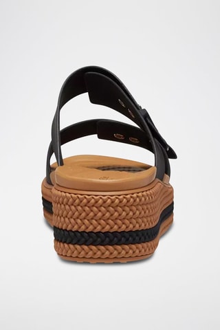 Mules plateformes Brooklyn - Noir