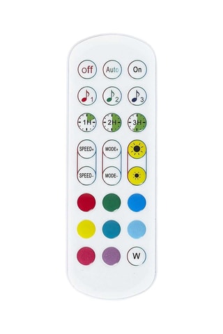 Candeeiro de pé tube LED conectado - Preto