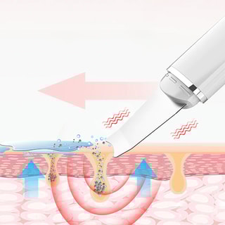 Appareil de massage à ultrason - Visage