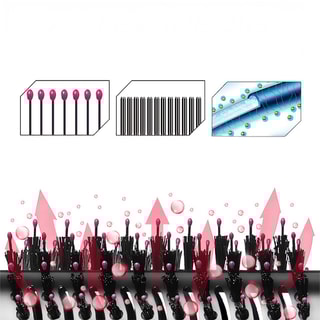 Brosse et sèche-cheveux 4 en 1 - 1000 W