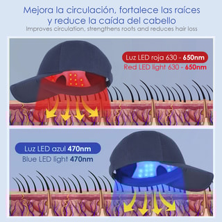 Ledpet tegen haaruitval - Blauw