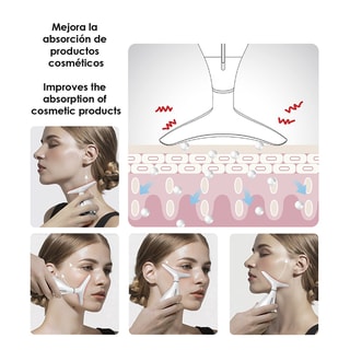 Masseur ultrasonique LED - Blanc - Visage & cou