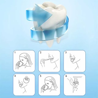 Appareil blanchisseur de dents LED - Blanc