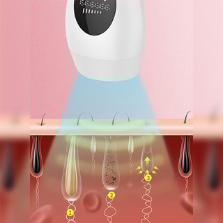 Épilateur lumière pulsée - IPL 999000 - Corps - Noir