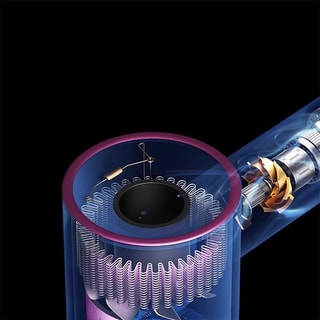 Sèche-cheveux ionique design & performant - 1600 W