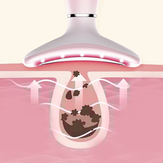 Appareil de massage LED ultrasonique - Visage & cou