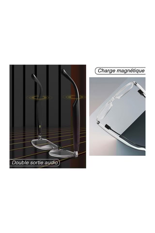 Lunettes connectées Eko - Appels - Musique - Photos