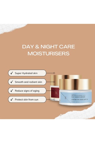 Coffret Retinol 2 produits