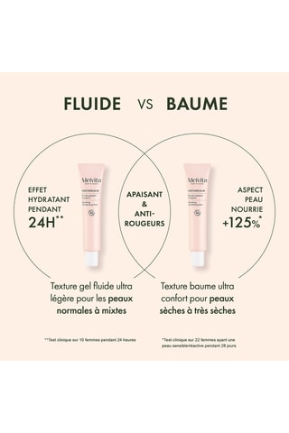 Baume apaisant rougeurs Nectarc Calm - Peaux sensibles - 40 ml