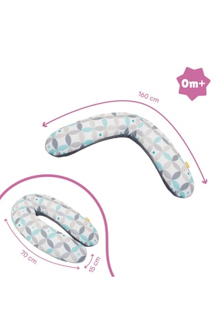 Meegroei Zwangerschapskussen - 190 x 30 x 15 cm - Wit en Turquoise