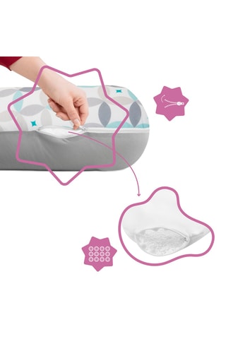 Meegroei Zwangerschapskussen - 190 x 30 x 15 cm - Wit en Turquoise