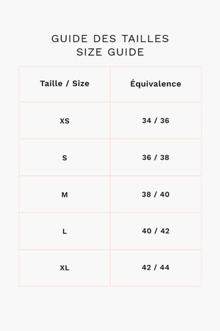 Bas de maillot Bluebay Bleu et blanc - Etam