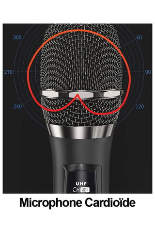 Microfono wireless Bolaris - 2 pezzi - 192 KHz