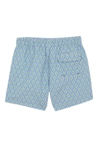 Zwemshort - Turquoise